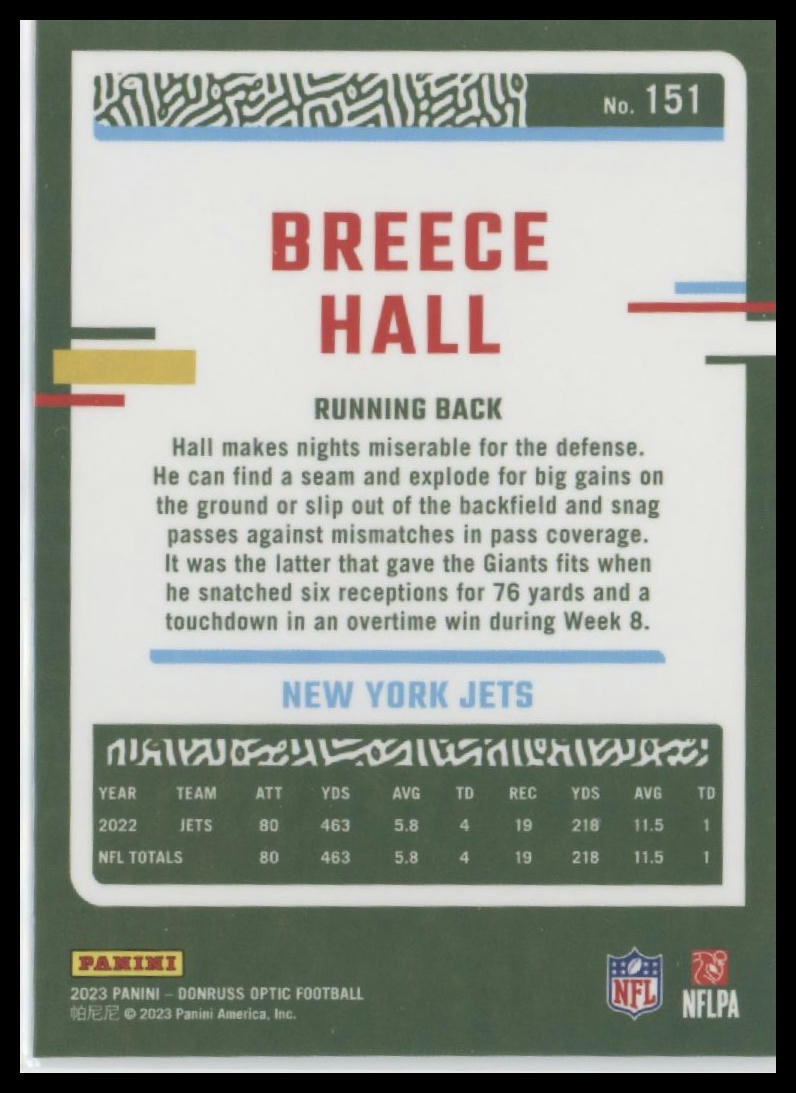 2023 Donruss Optic #151 Breece Hall