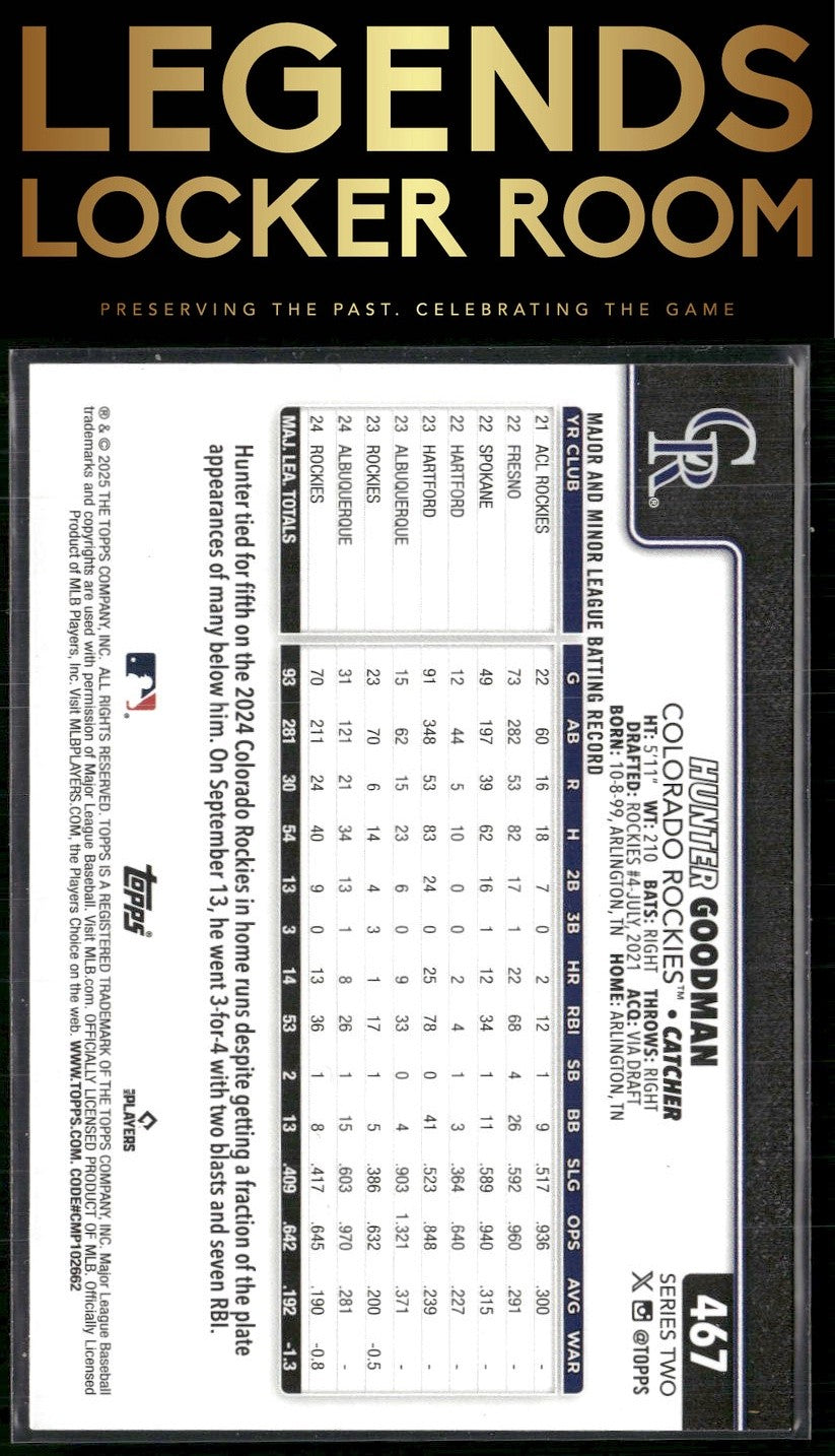 2025 Topps #467 Hunter Goodman Sandglitter