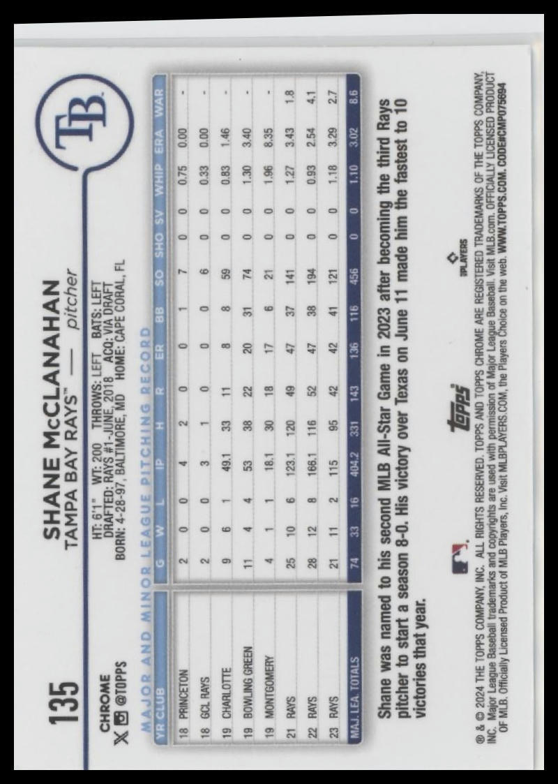 2024 Topps Chrome #135 Shane McClanahan