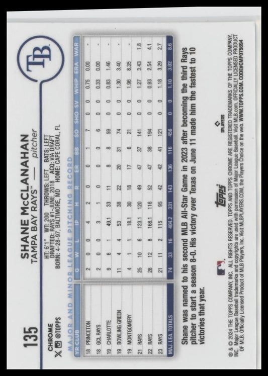 2024 Topps Chrome #135 Shane McClanahan