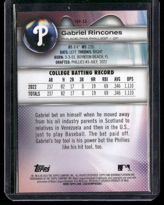 2023 Bowman Platinum #TOP-33 Gabriel Rincones Top Prospects