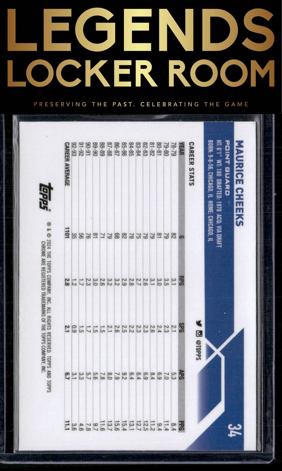 2023-24 Topps Chrome Sapphire Edition #34 Maurice Cheeks