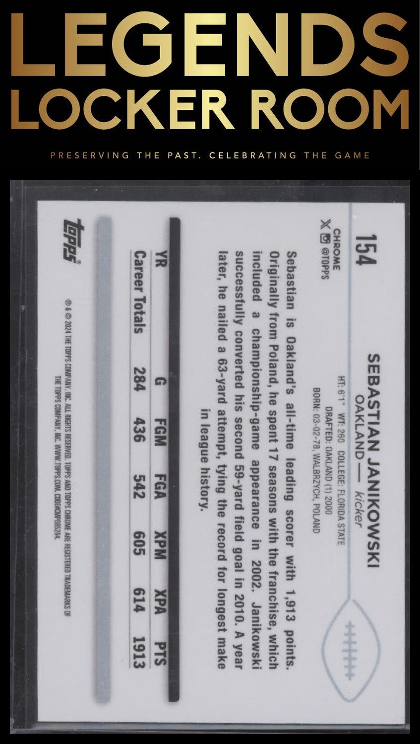 2024 Topps Chrome #154 Sebastian Janikowski Green Geometric Refractor #/99