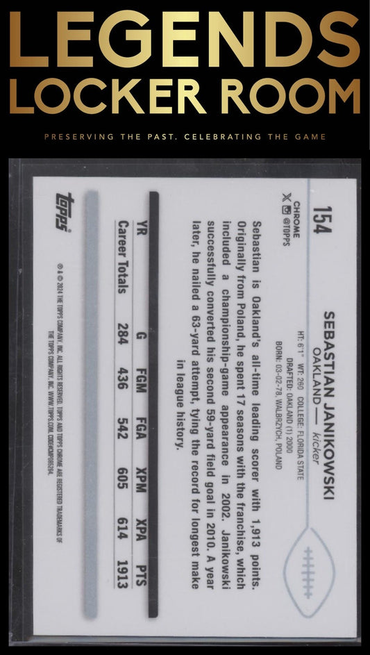 2024 Topps Chrome #154 Sebastian Janikowski Green Geometric Refractor #/99