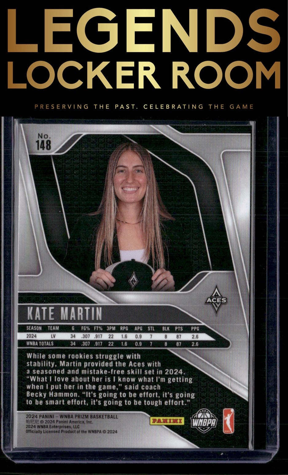 2024 Panini Prizm WNBA #148 Kate Martin