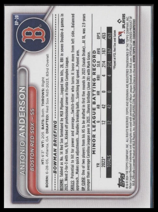 2024 Bowman #BP-20 Antonio Anderson Prospects