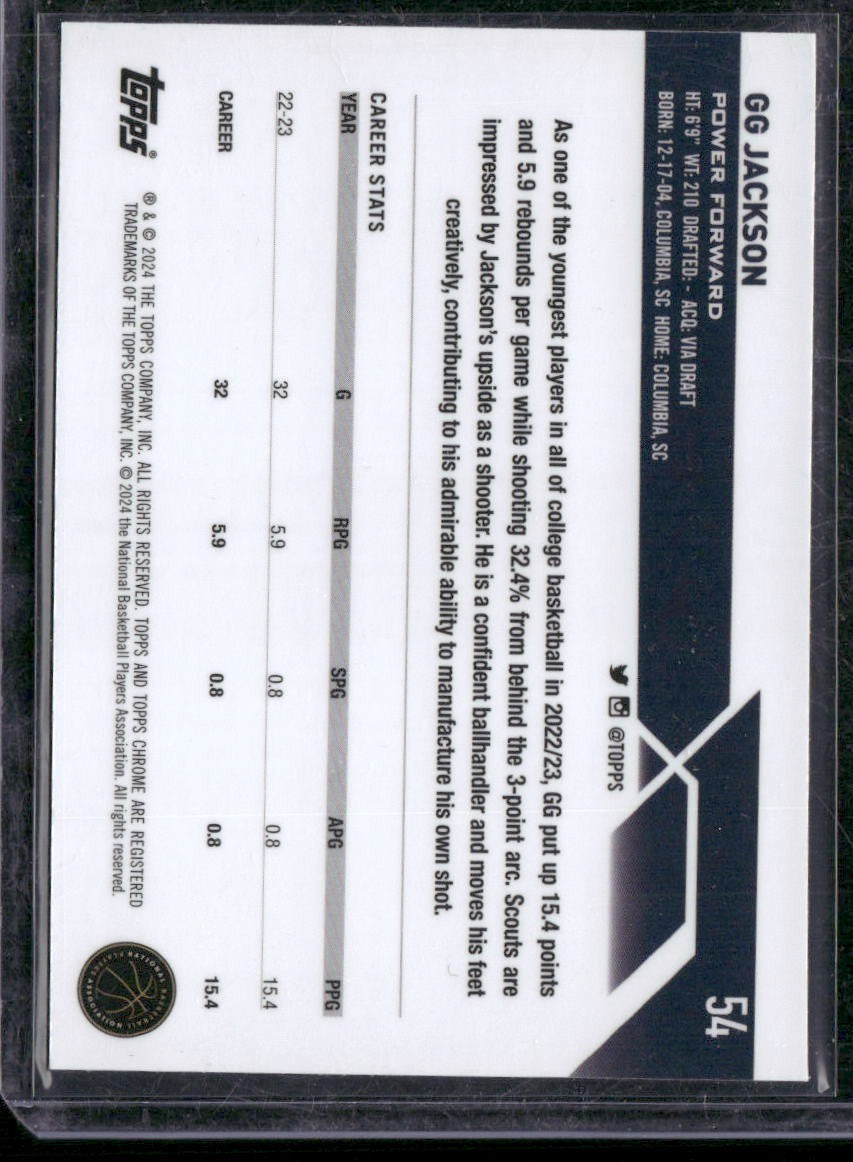 2023-24 Topps Chrome Sapphire Edition #54 GG Jackson Orange 25/25