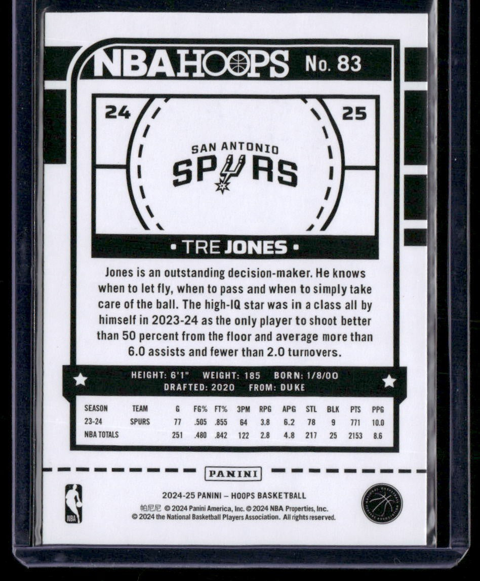 2024-25 Hoops #83 Tre Jones