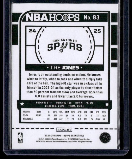 2024-25 Hoops #83 Tre Jones
