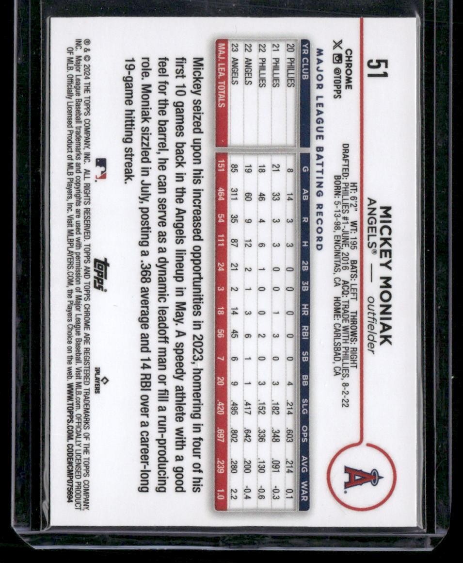 2024 Topps Chrome #51 Mickey Moniak Prism Refractors
