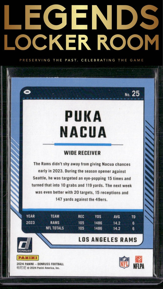 2024 Donruss #25 Puka Nacua