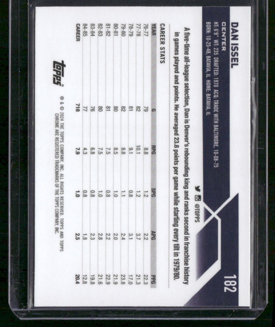2023-24 Topps Chrome #182 Dan Issel