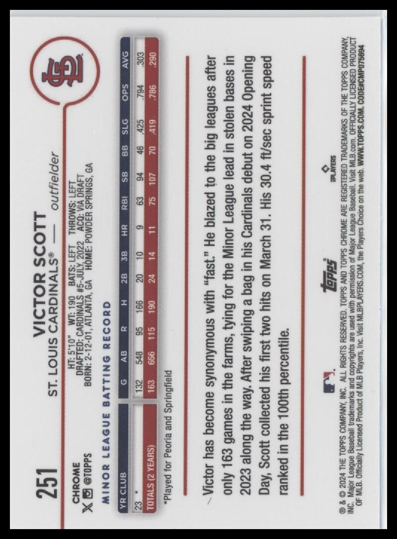 2024 Topps Chrome #251 Victor Scott
