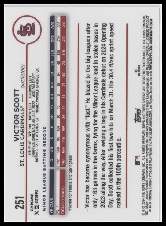 2024 Topps Chrome #251 Victor Scott