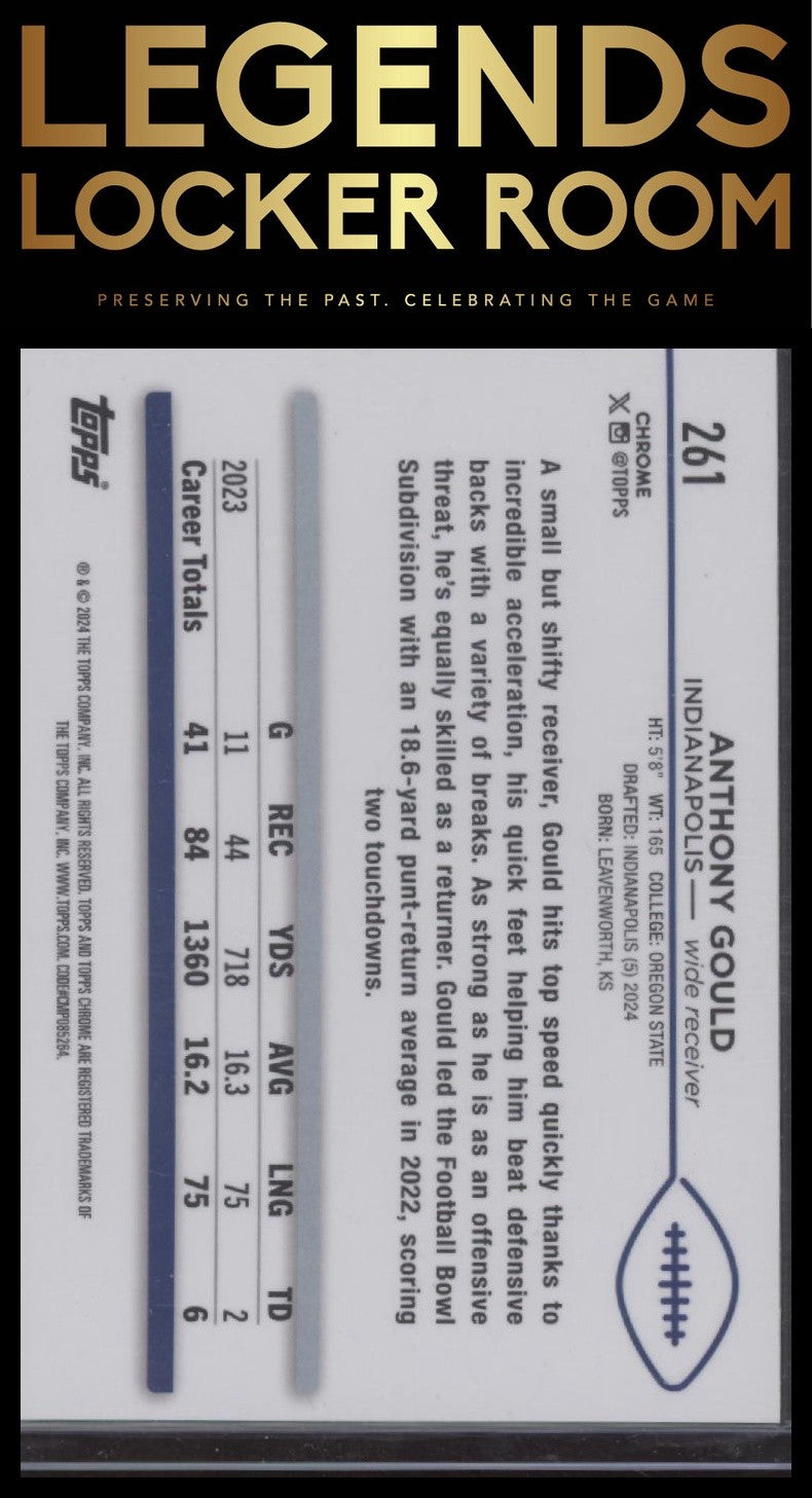 2024 Topps Chrome #261 Anthony Gould Gold Geometric Refractor #/50