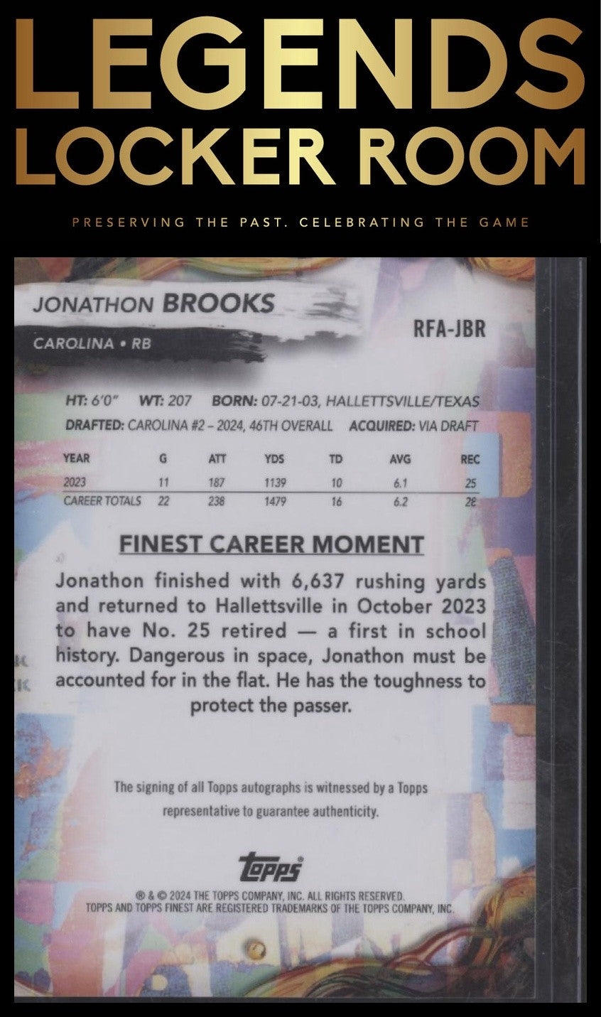 2024 Finest Jonathon Brooks Rookie Finest Auto Blue Checkerboard Refractor /99