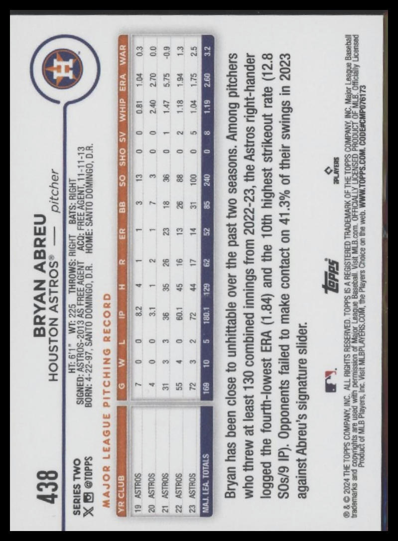 2024 Topps #438 Bryan Abreu