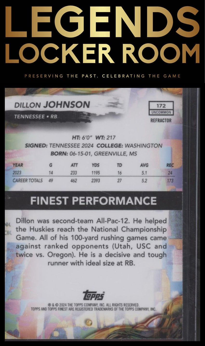 2024 Finest #172 Dillon Johnson Refractor