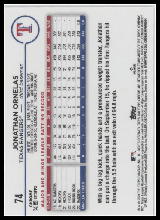 2024 Topps Chrome #74 Jonathan Ornelas