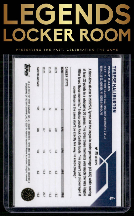 2023-24 Topps Chrome Sapphire Edition #4 Tyrese Haliburton