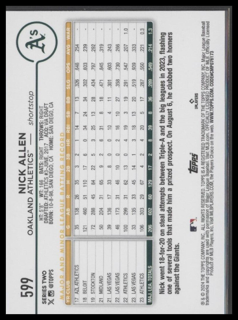 2024 Topps Oakland Athletics #599 Nick Allen