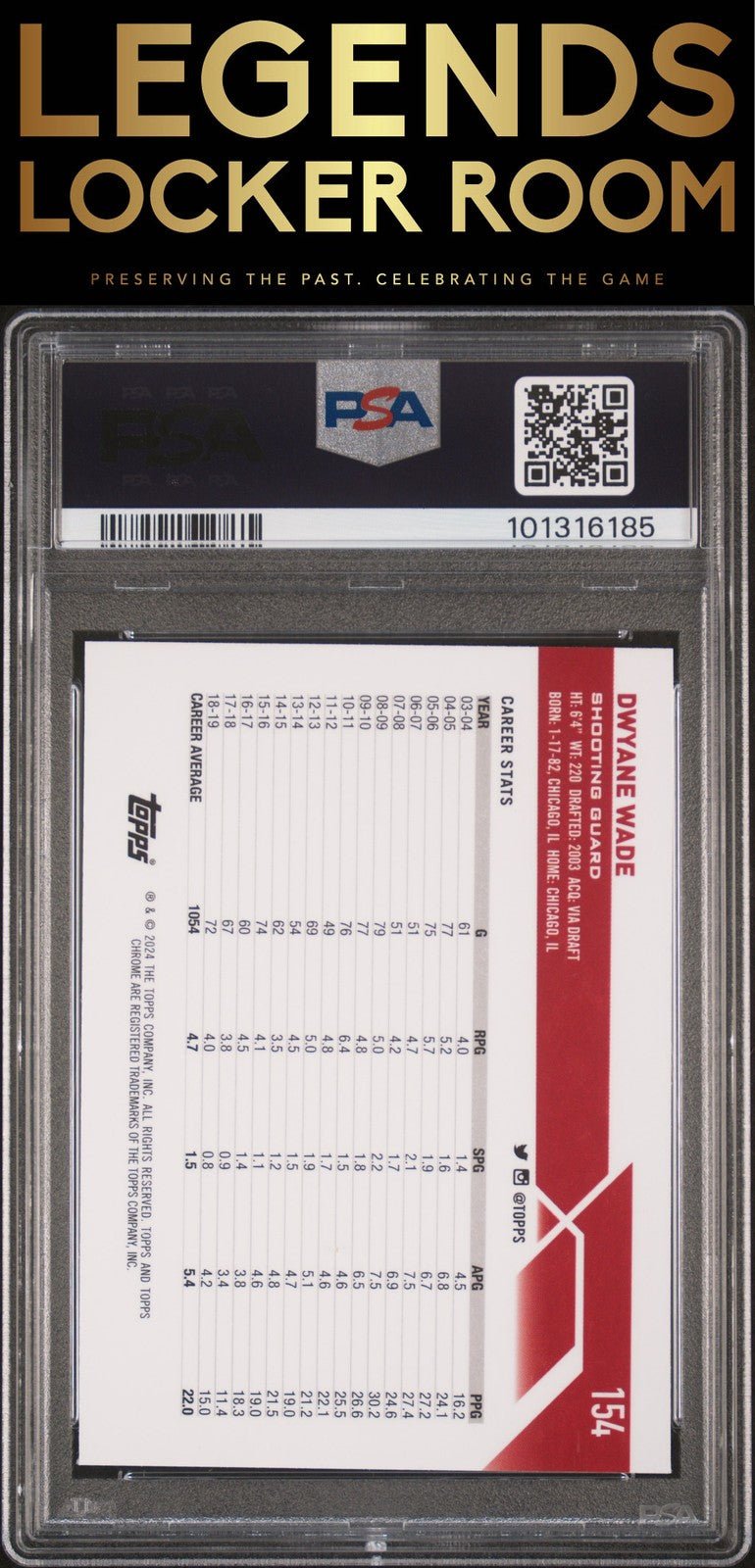 2023 Topps Chrome #154 Dwyane Wade Orange Geometric PSA 8