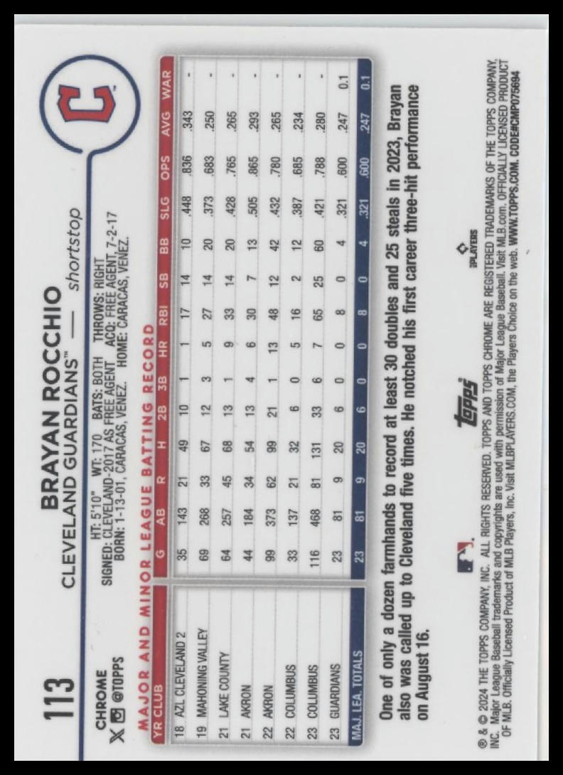 2024 Topps Chrome #113 Brayan Rocchio