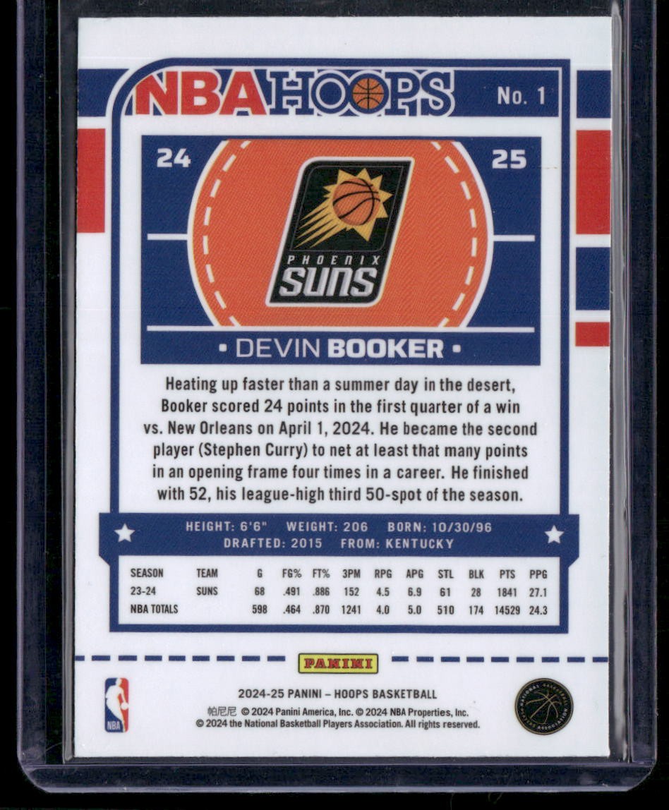 2024-25 Hoops #1 Devin Booker Premium Prizms Silver