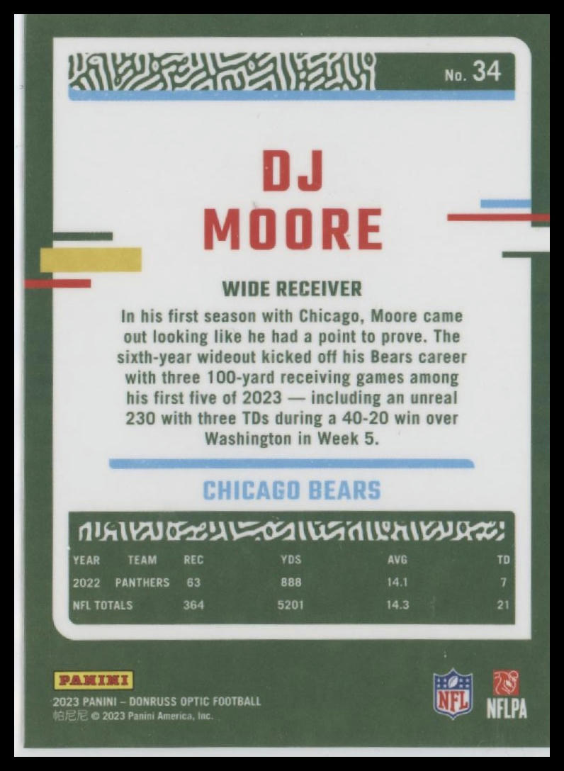 2023 Donruss Optic #34 DJ Moore