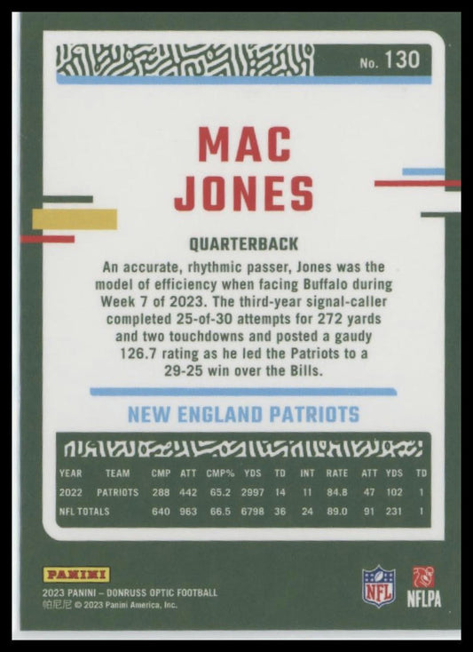 2023 Donruss Optic #130 Mac Jones