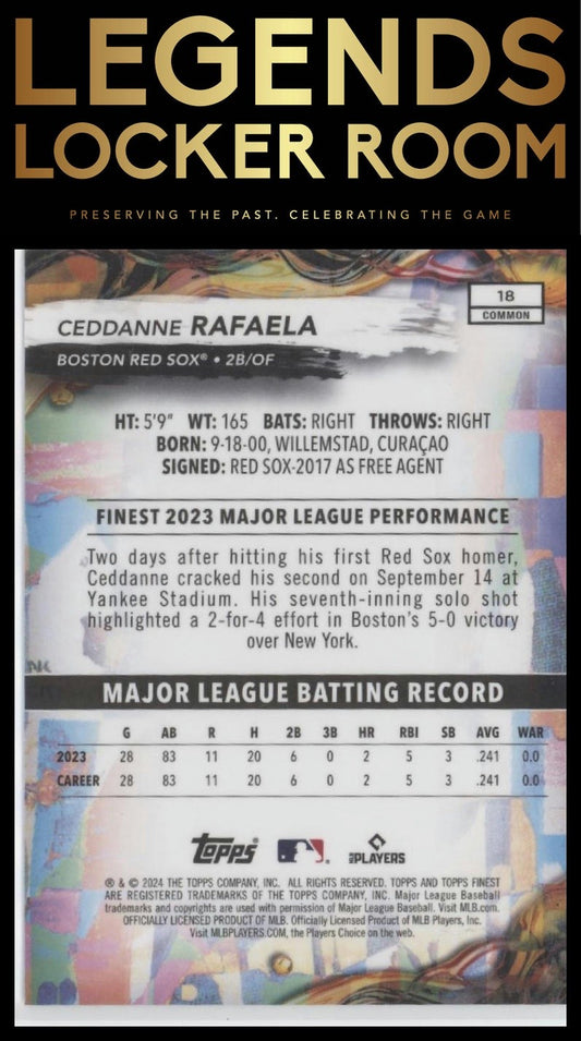 2024 Finest #18 Ceddanne Rafaela