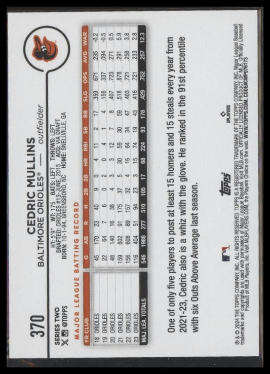 2024 Topps Baltimore Orioles #370 Cedric Mullins