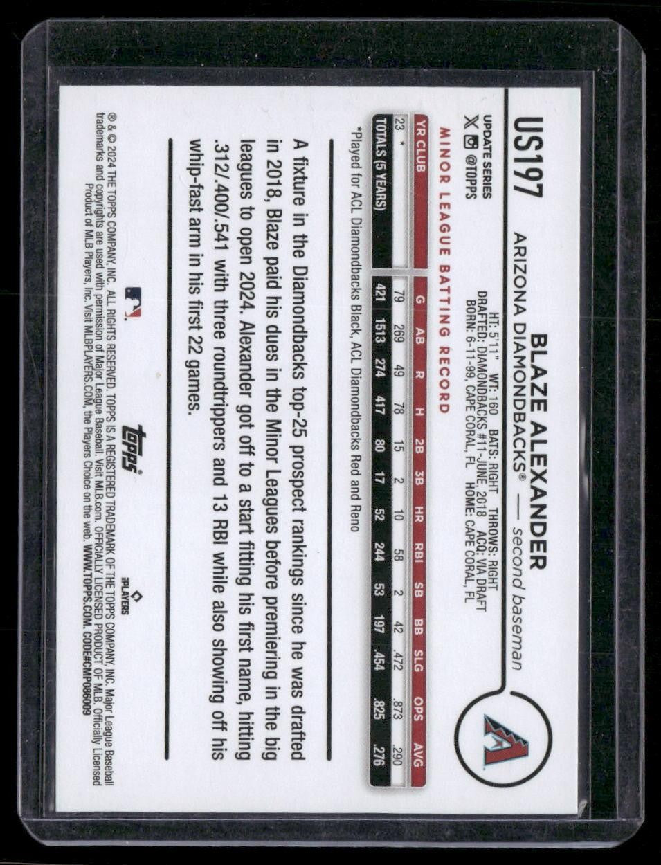 2024 Topps Update #US197 Blaze Alexander