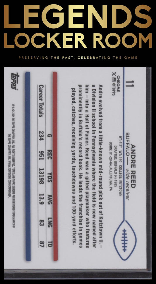 2024 Topps Chrome #11 Andre Reed Yellow Geometric Refractor #/75