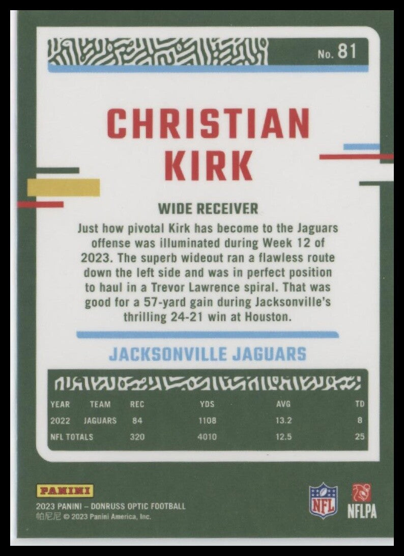 2023 Donruss Optic #81 Christian Kirk