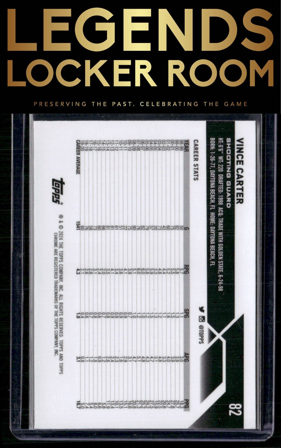 2023-24 Topps Chrome Sapphire Edition #82 Vince Carter