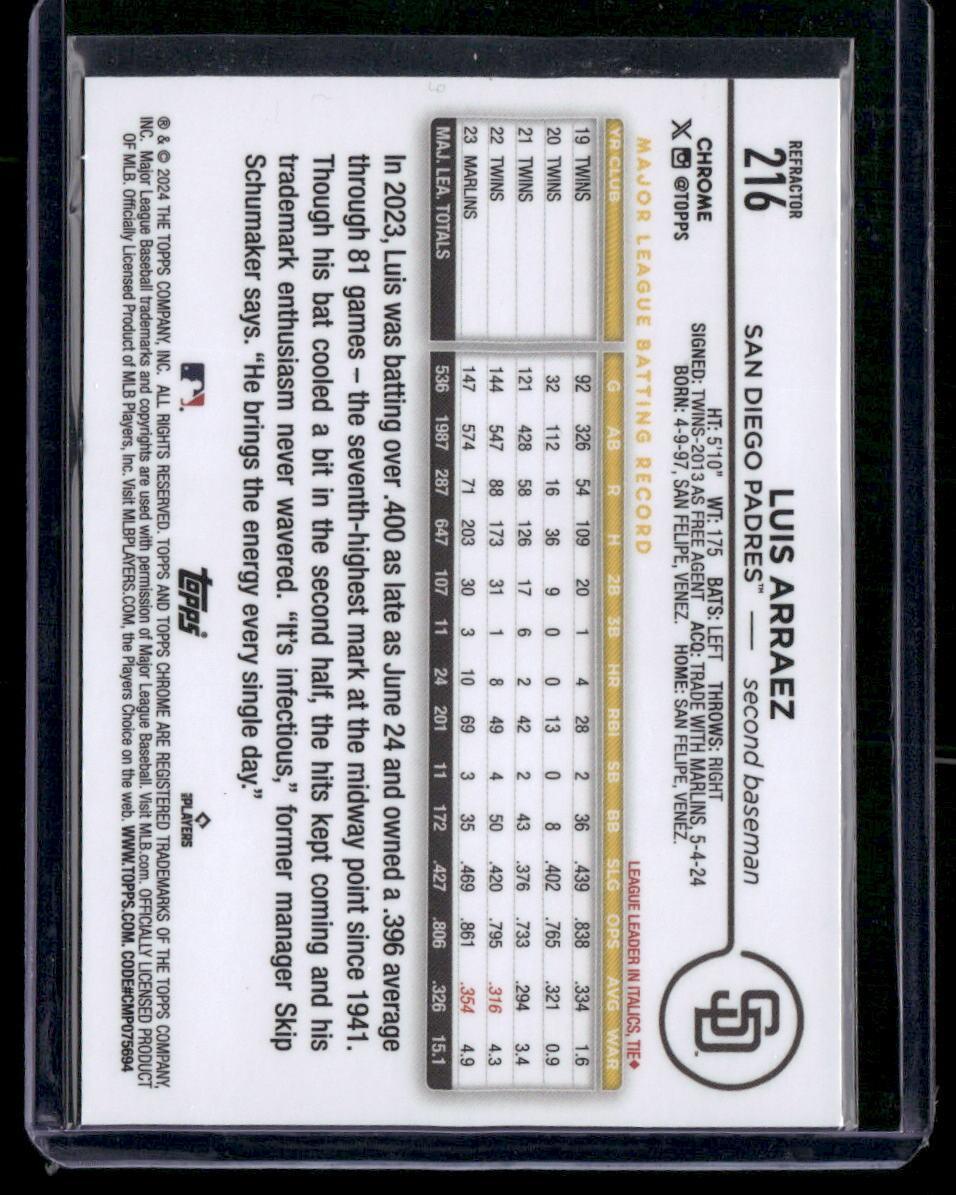 2024 Topps Chrome #216 Luis Arraez Refractors