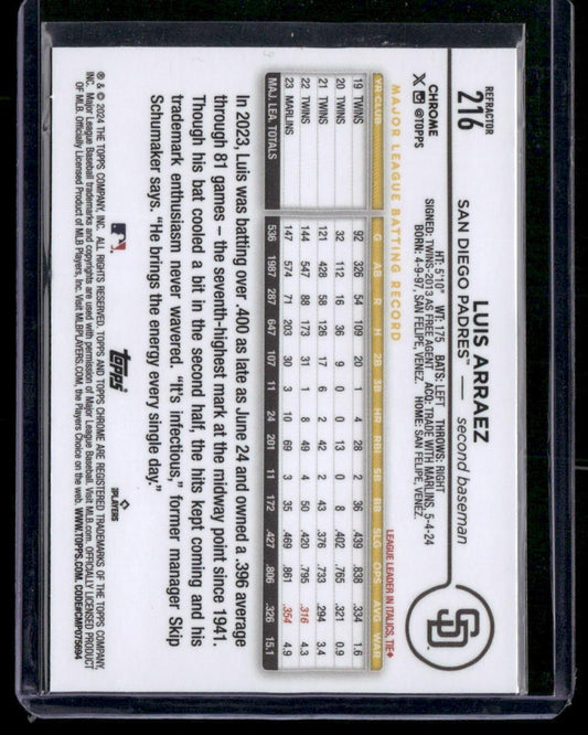 2024 Topps Chrome #216 Luis Arraez Refractors