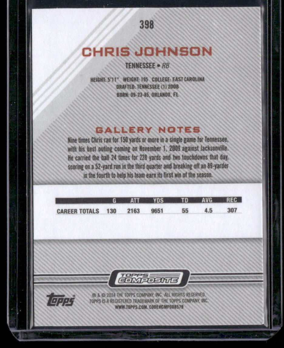 2023 Topps Composite #398 Chris Johnson
