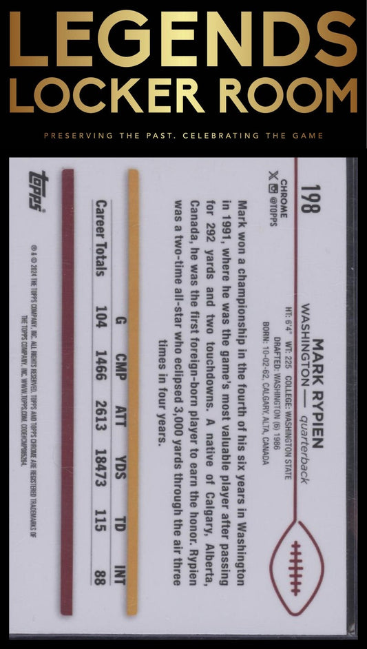 2024 Topps Chrome #198 Mark Rypien Green Geometric Refractor #/99