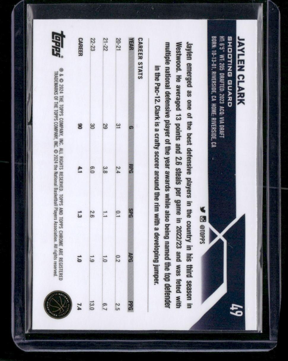 2023-24 Topps Chrome #49 Jaylen Clark Negative Refractors