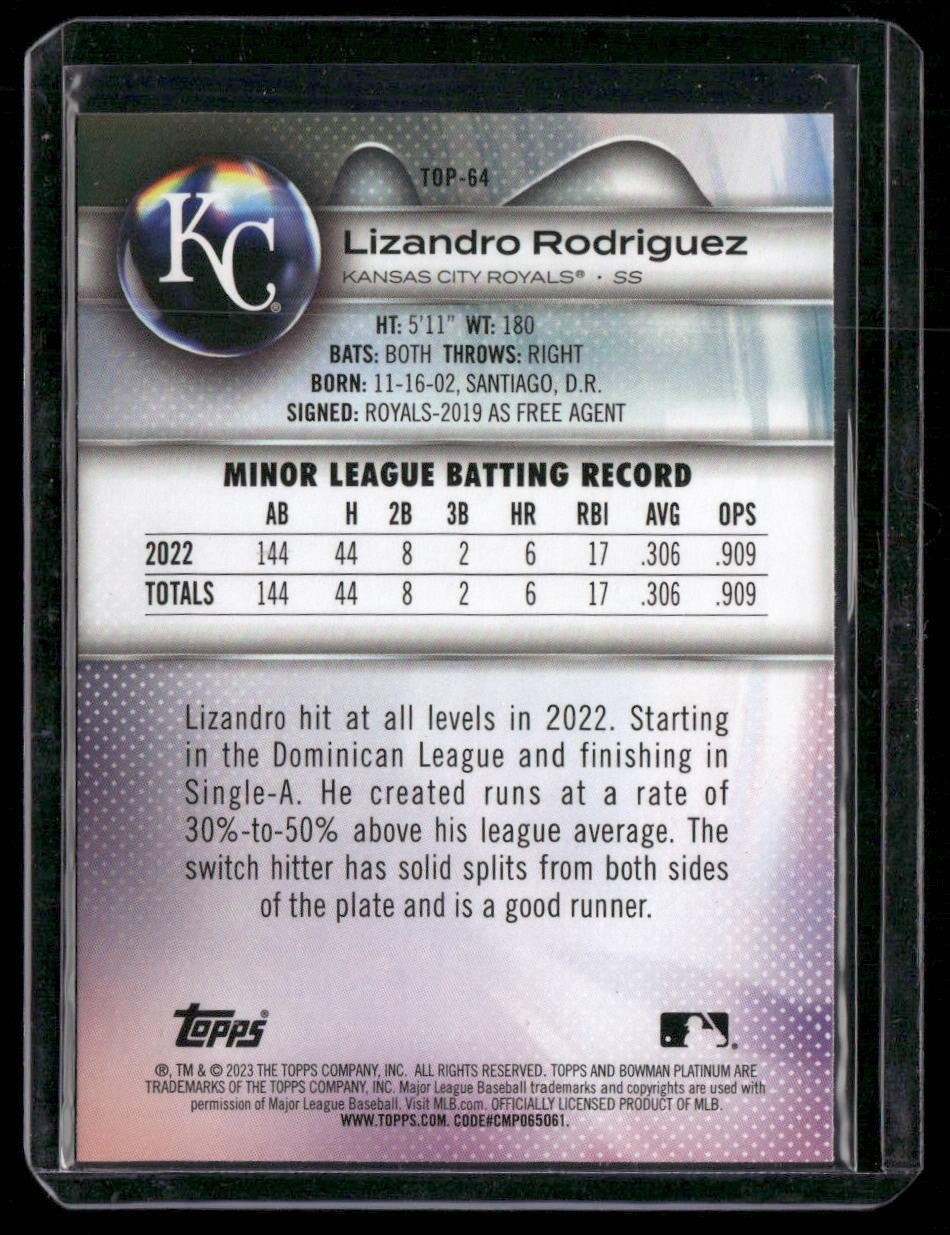 2023 Bowman Platinum #TOP-64 Lizandro Rodriguez Top Prospects
