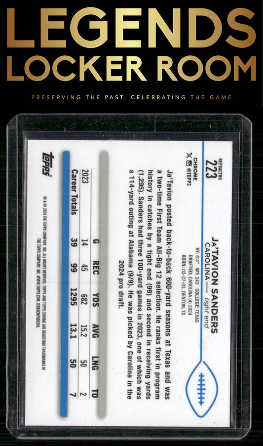2024 Topps Chrome #223 Ja'Tavion Sanders Refractor