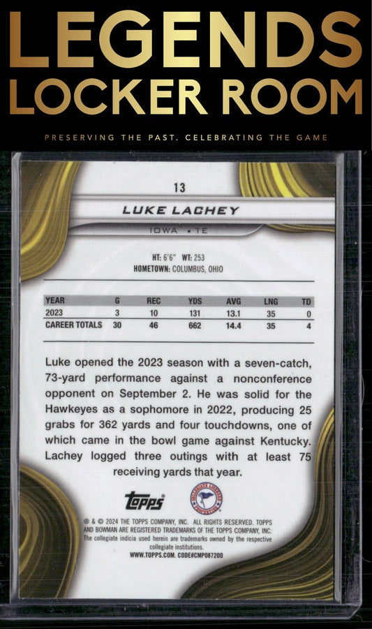 2024 Bowman University Best #13 Luke Lachey Aqua Refractor #/225