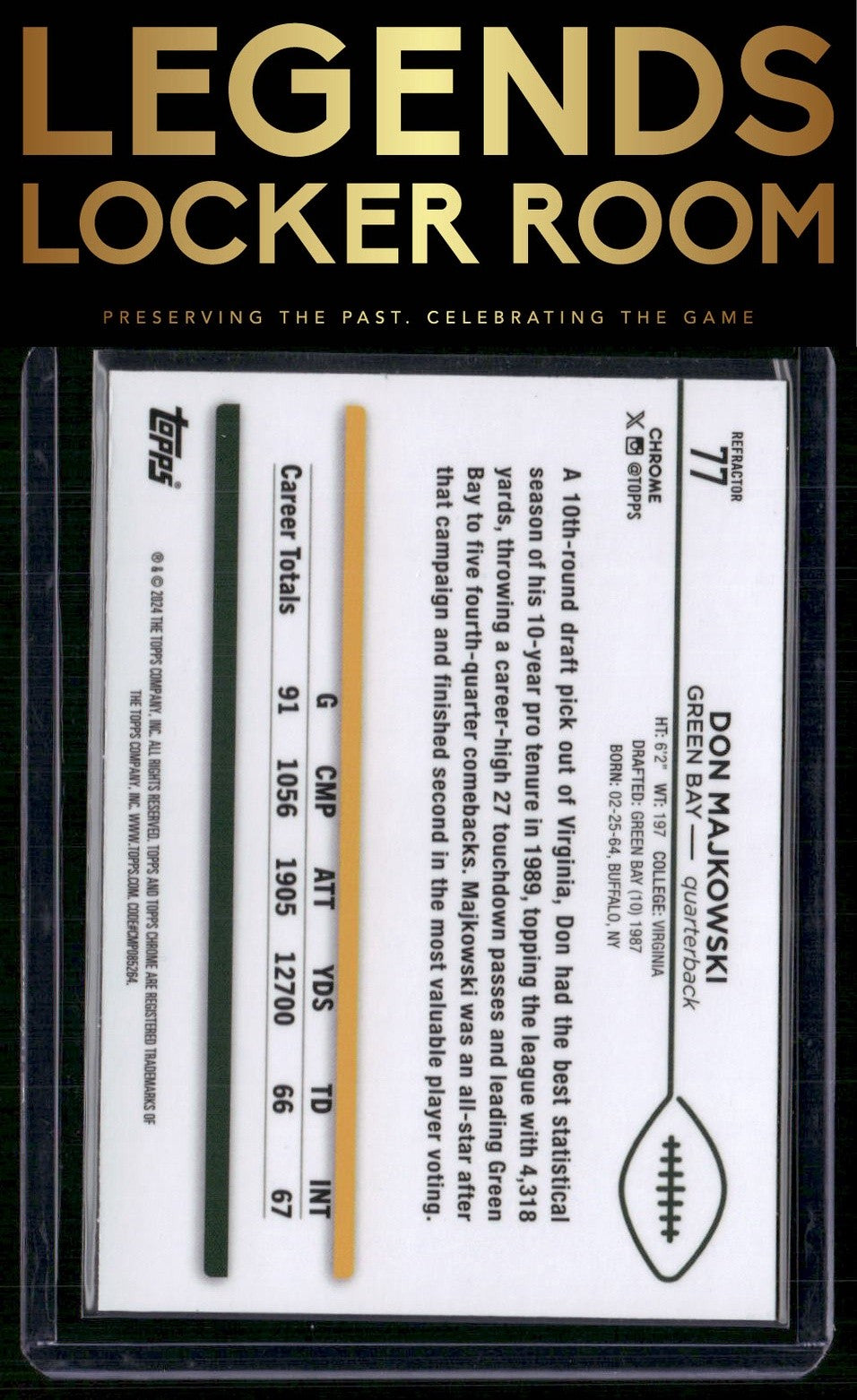 2024 Topps Chrome #77 Don Majkowski Refractor