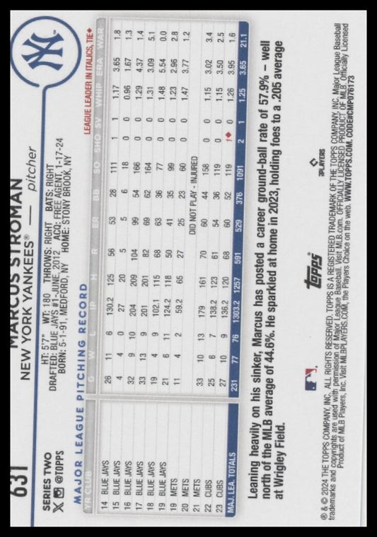 2024 Topps #631 Marcus Stroman