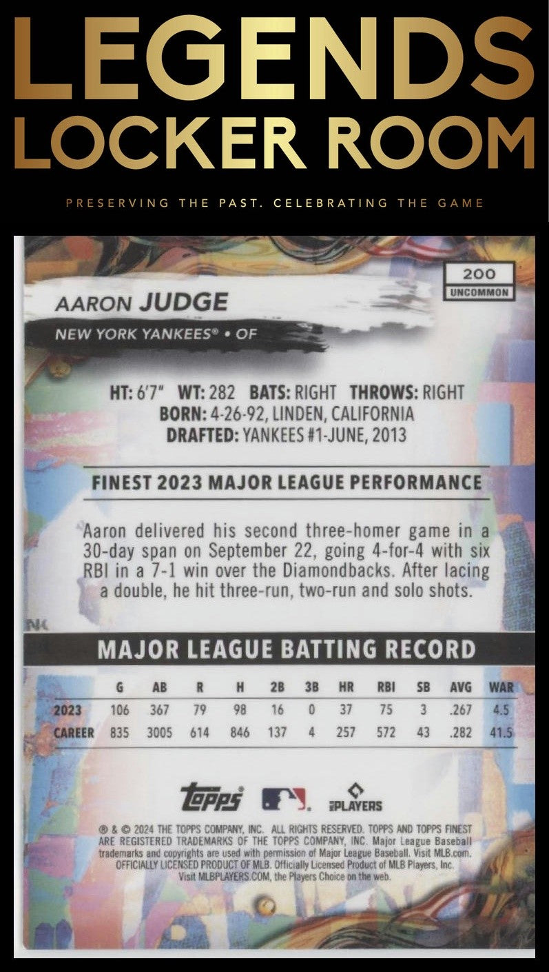 2024 Finest #200 Aaron Judge