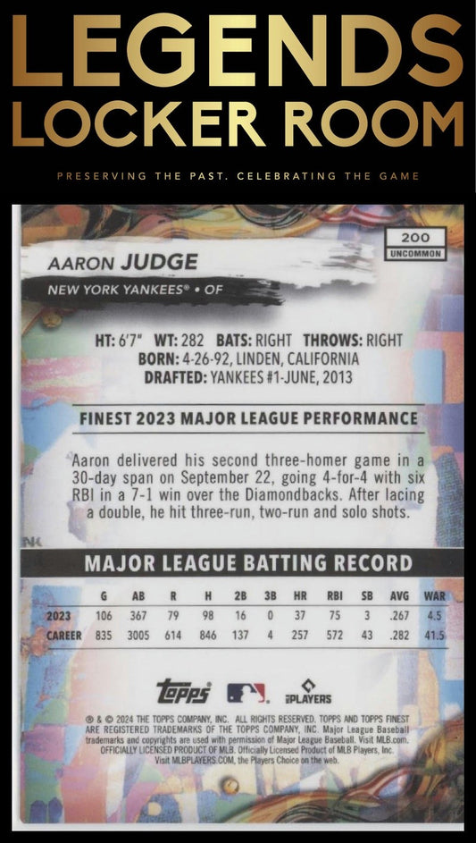 2024 Finest #200 Aaron Judge