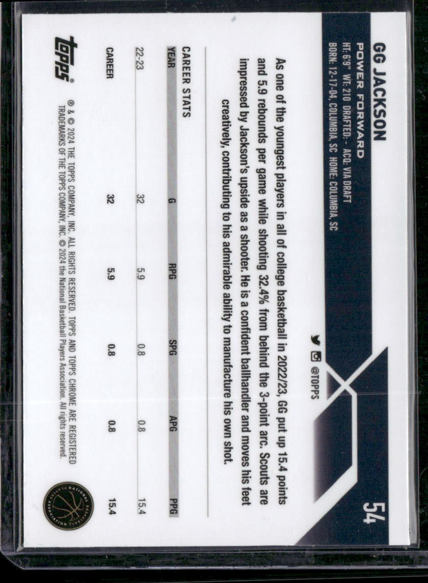 2023-24 Topps Chrome Sapphire #54 GG Jackson