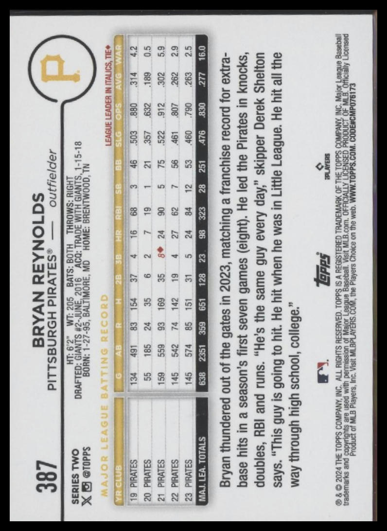 2024 Topps #387 Bryan Reynolds